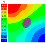 Smartcities 07 00078 i018