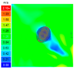Smartcities 07 00078 i019