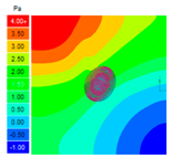 Smartcities 07 00078 i022