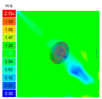 Smartcities 07 00078 i023