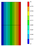 Smartcities 07 00078 i031