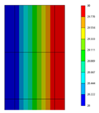 Smartcities 07 00078 i032