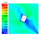 Smartcities 07 00078 i045