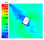 Smartcities 07 00078 i047