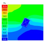 Smartcities 07 00078 i048