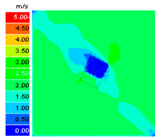 Smartcities 07 00078 i050