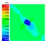 Smartcities 07 00078 i057