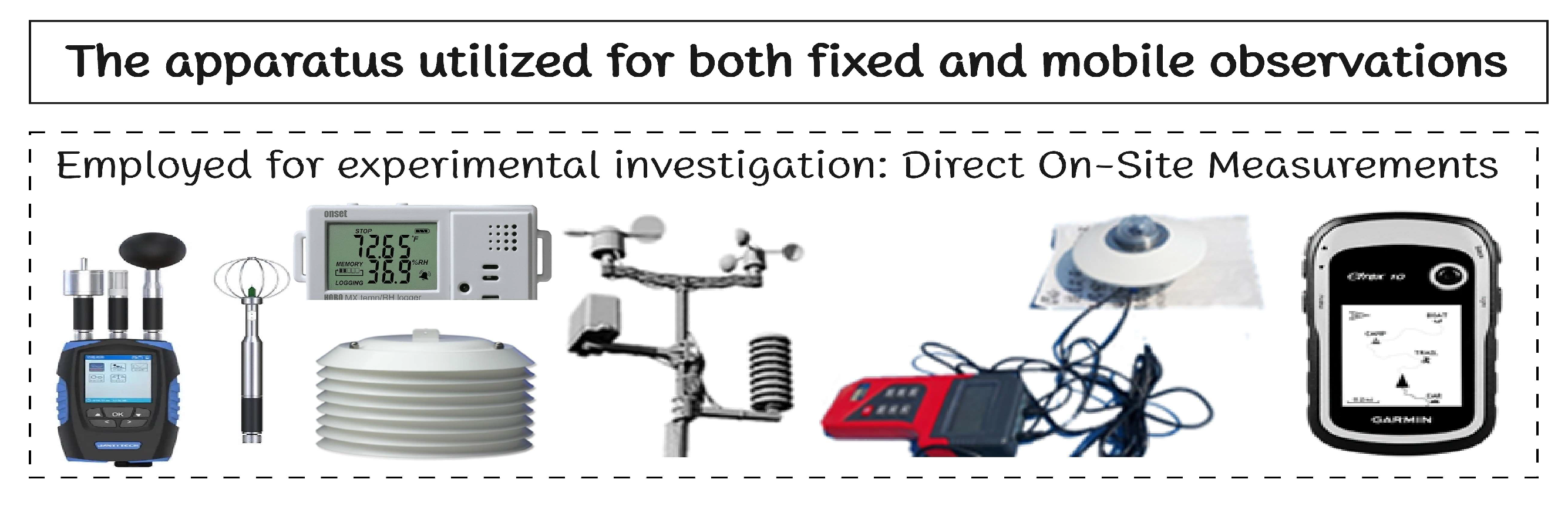 Smartcities 07 00084 g002