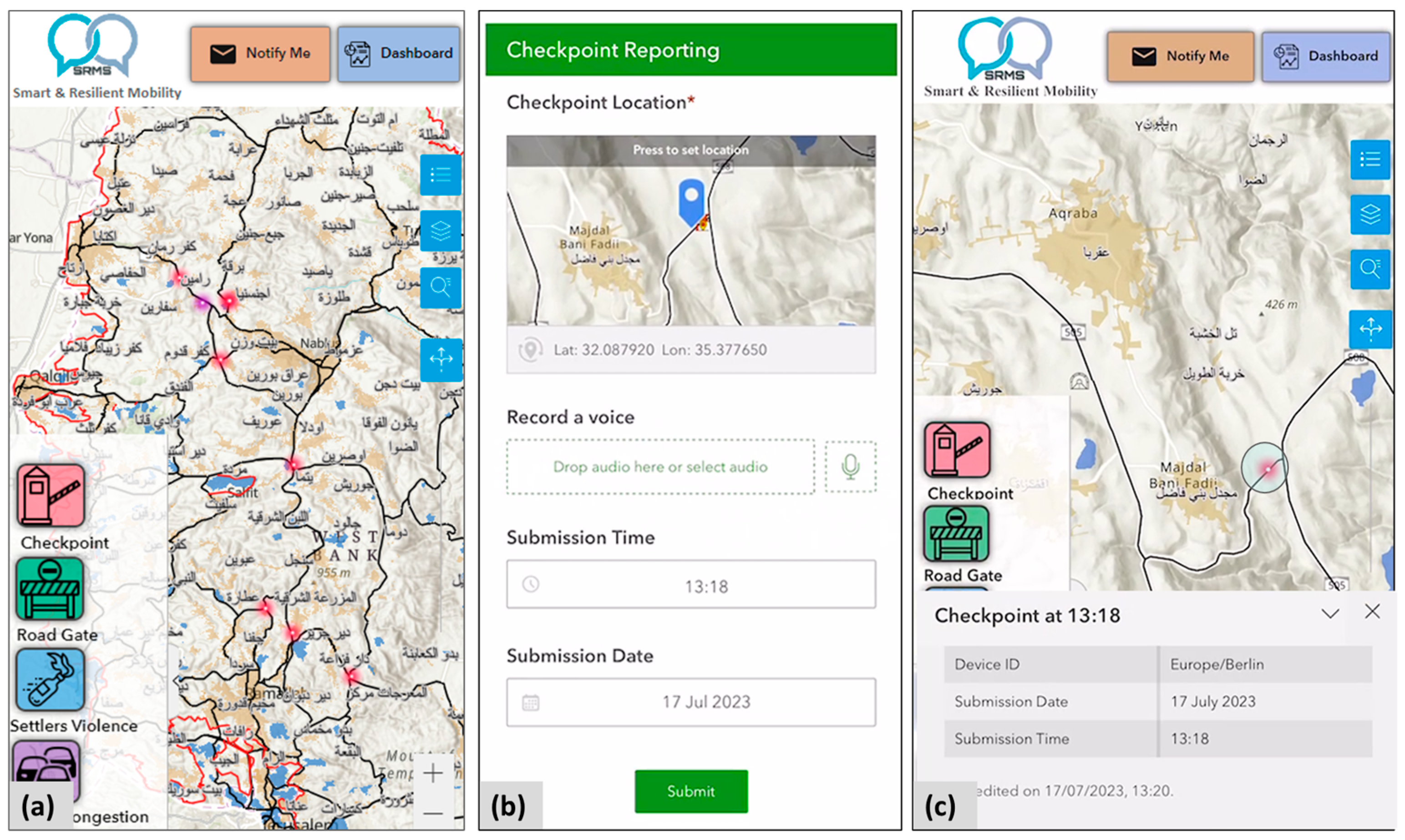 Smartcities 07 00100 g010
