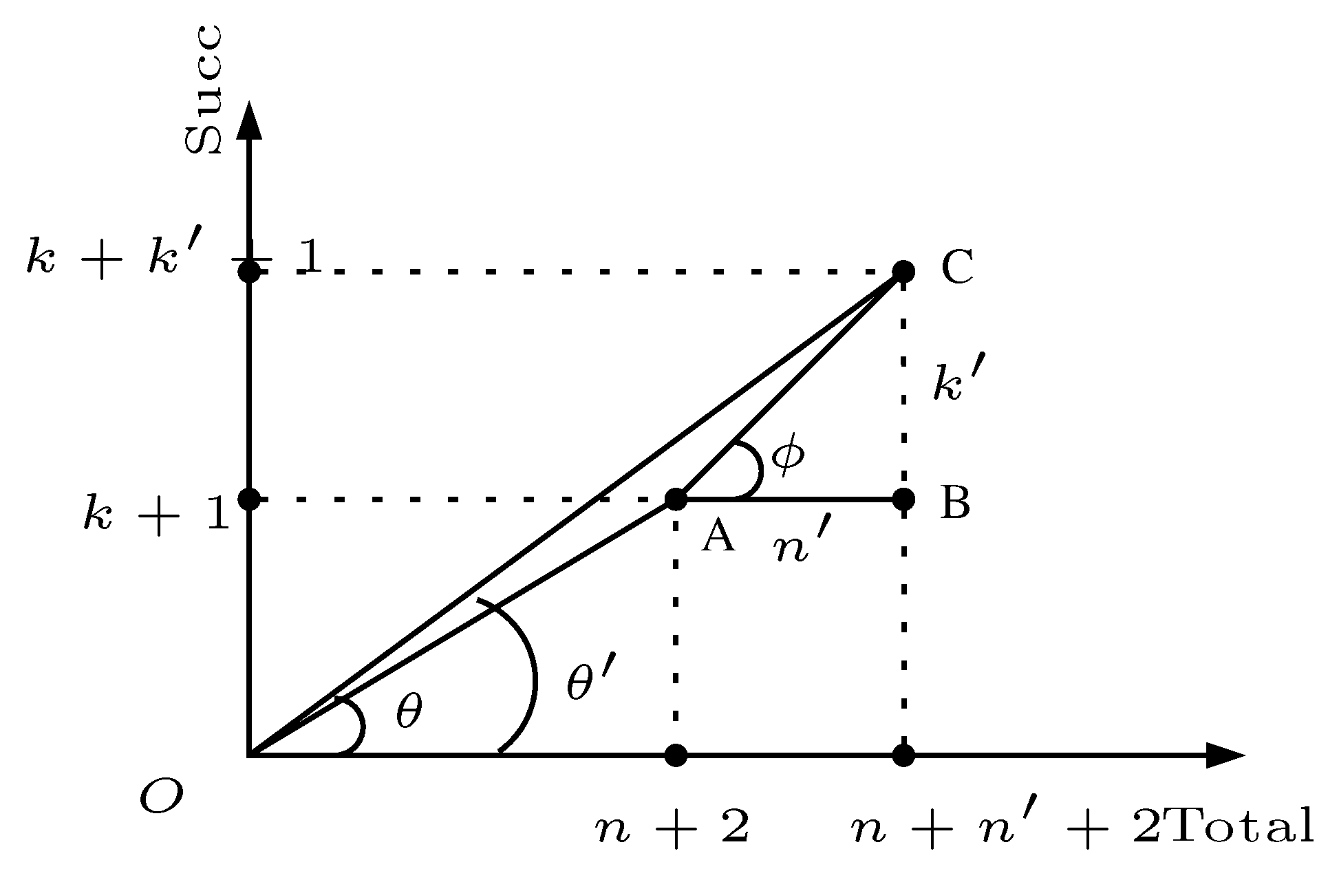 Smartcities 07 00103 g002