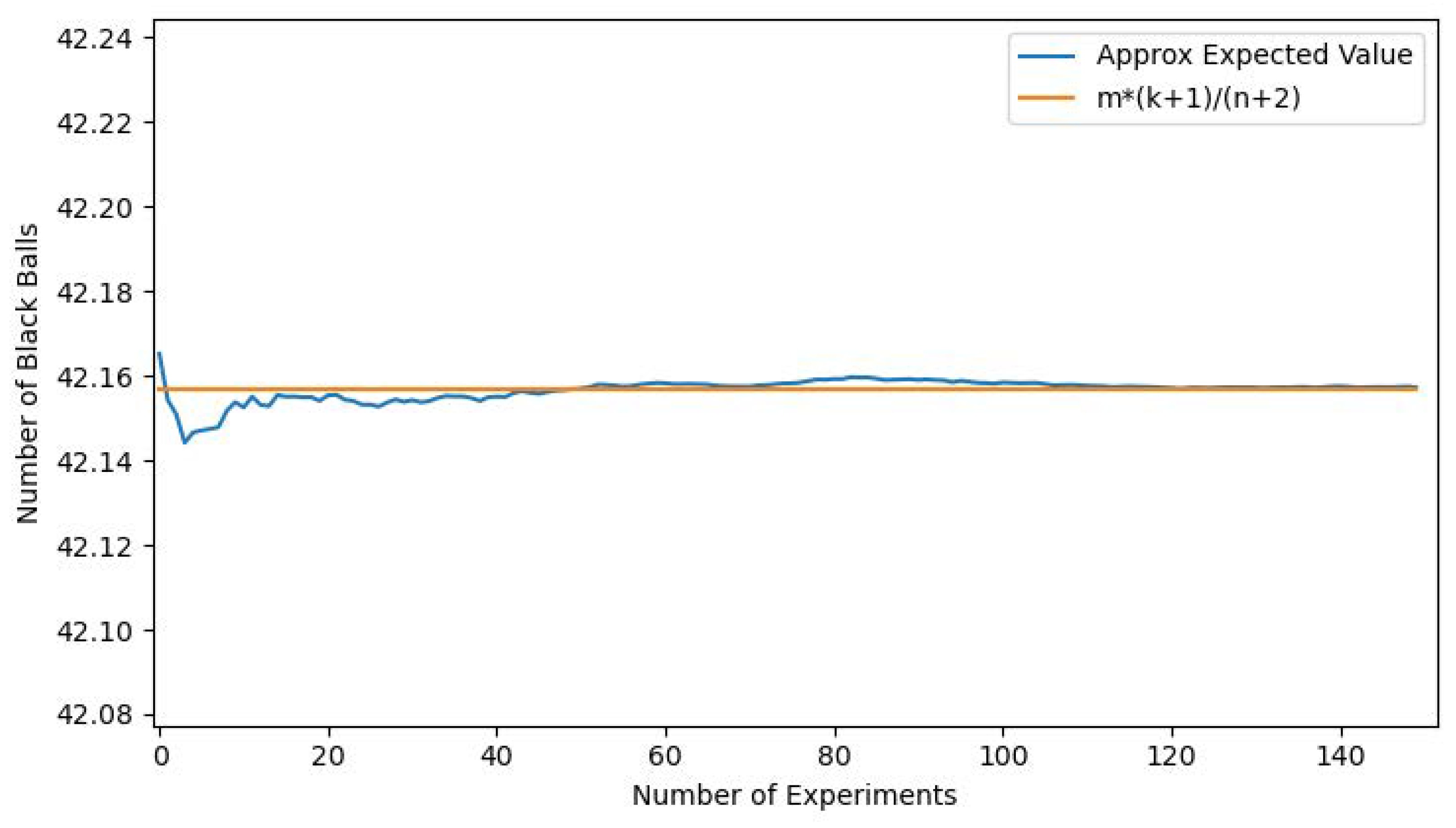 Smartcities 07 00103 g006