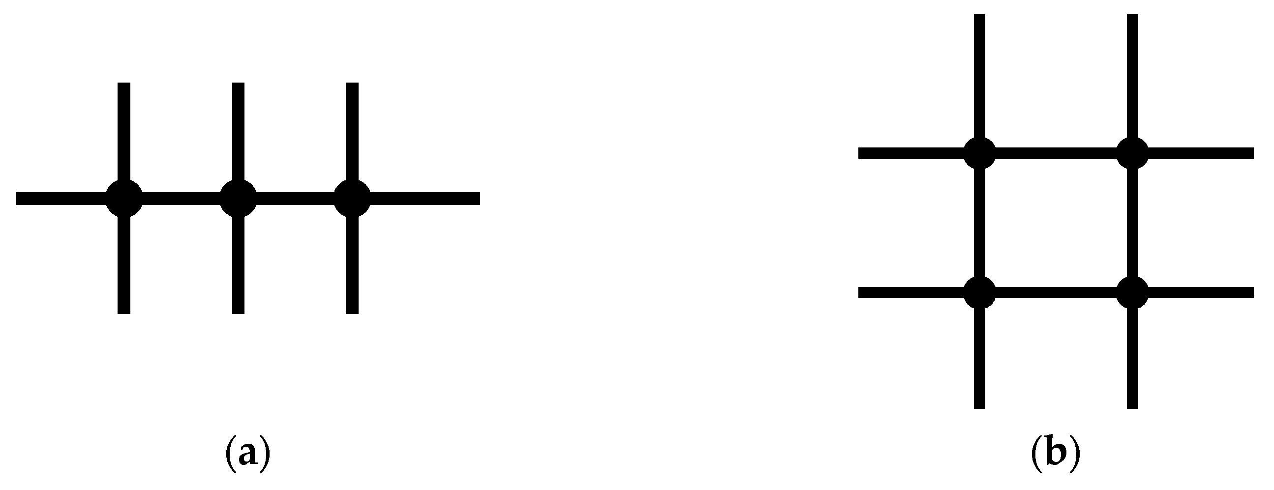 Smartcities 07 00111 g004