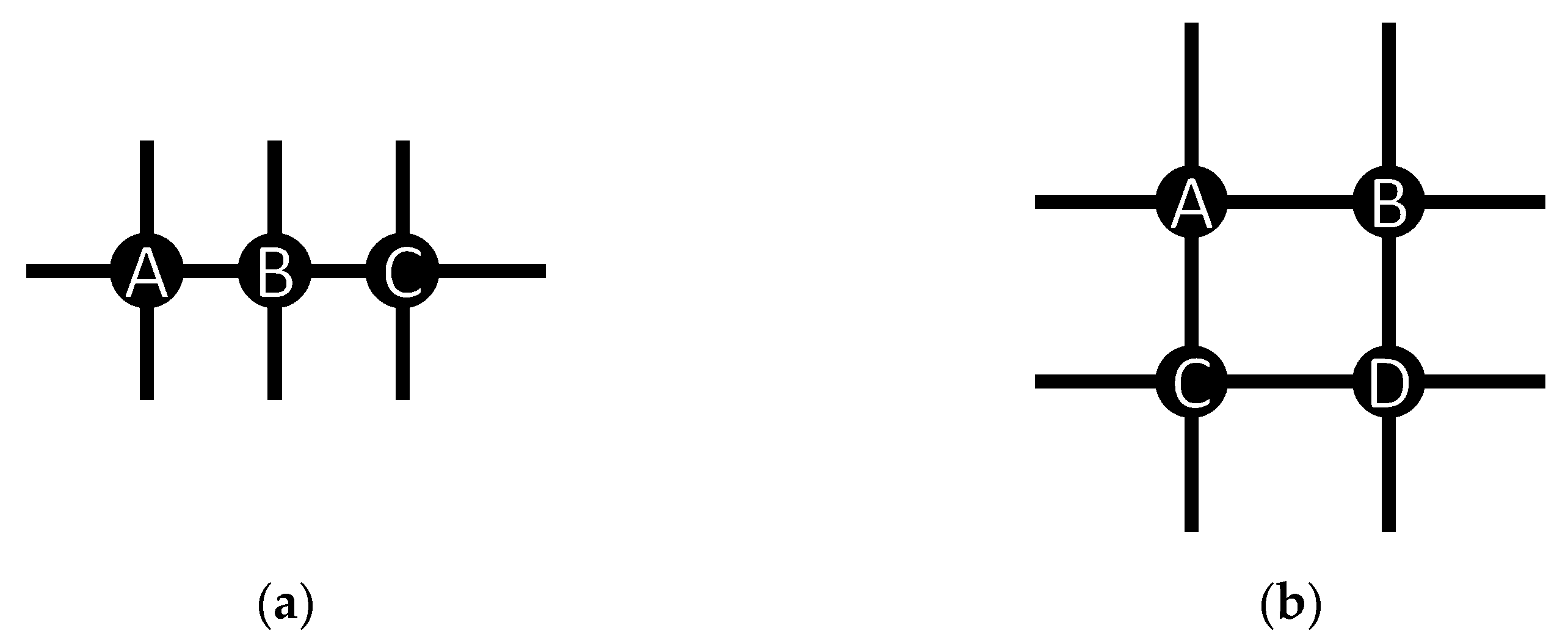 Smartcities 07 00111 g007