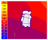 Smartcities 07 00115 i001