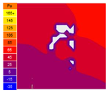 Smartcities 07 00115 i003