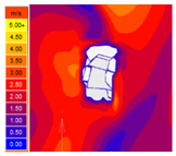 Smartcities 07 00115 i005