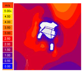 Smartcities 07 00115 i006