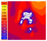Smartcities 07 00115 i007