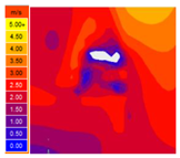 Smartcities 07 00115 i008