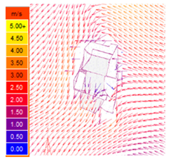 Smartcities 07 00115 i010