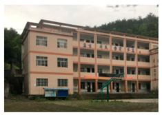 Smartcities 07 00115 i013