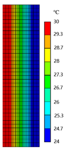 Smartcities 07 00115 i033