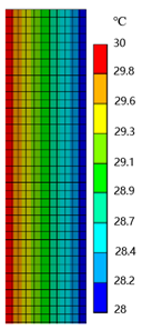 Smartcities 07 00115 i034