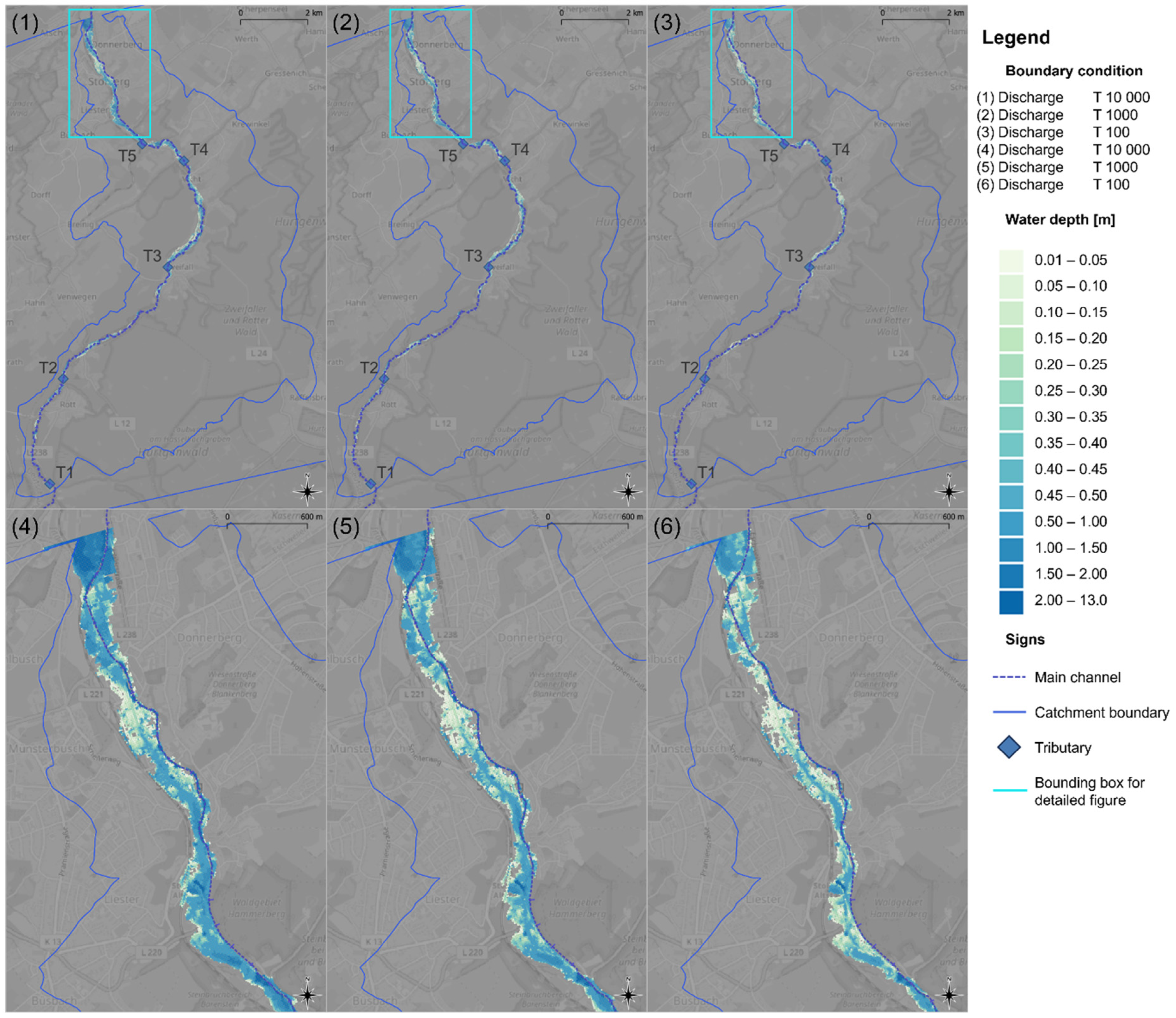 Smartcities 07 00117 g006