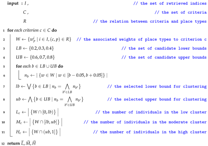 Smartcities 07 00128 i001