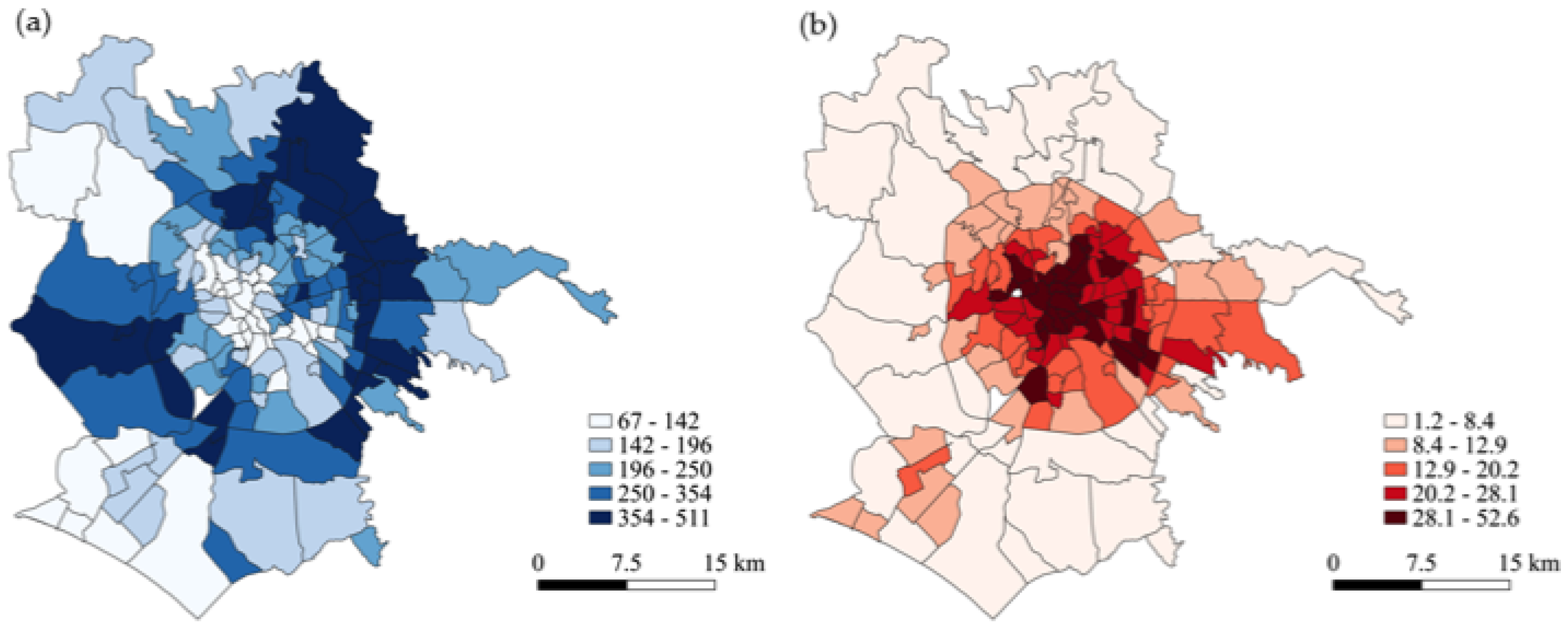 Smartcities 07 00129 g003