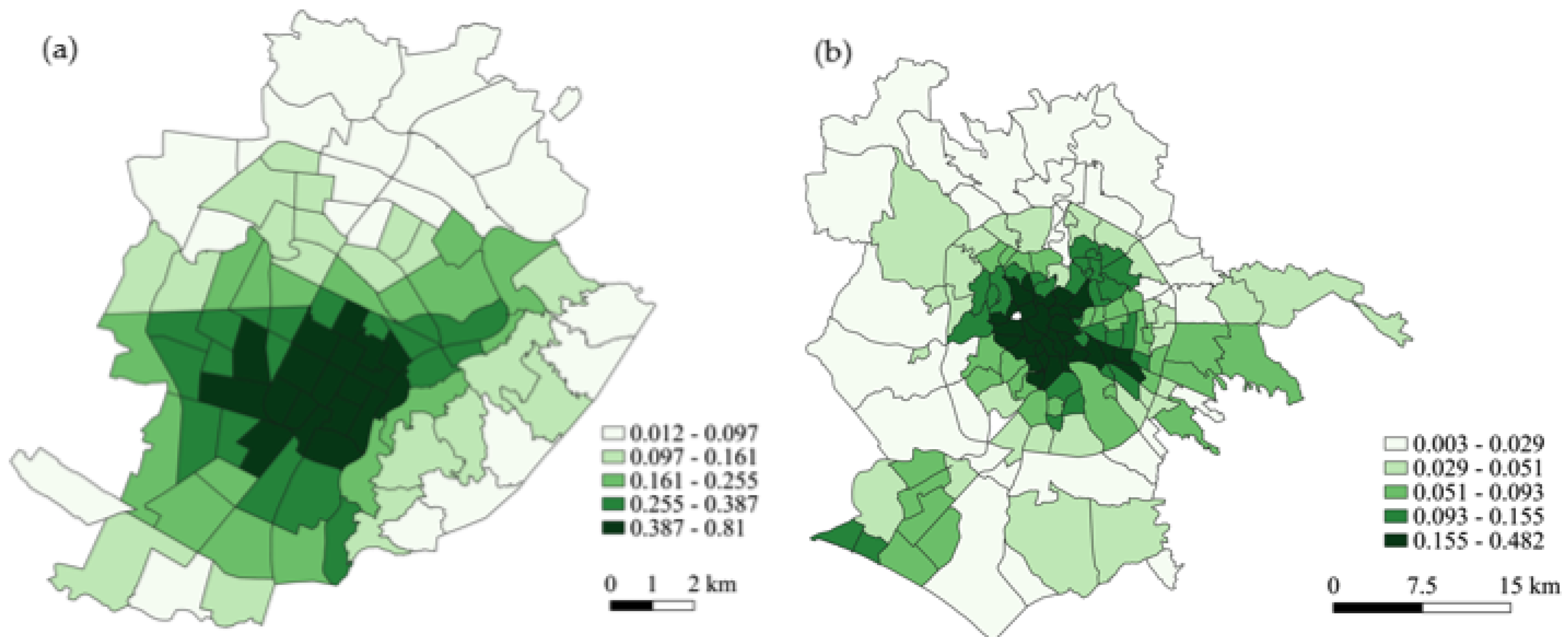 Smartcities 07 00129 g004