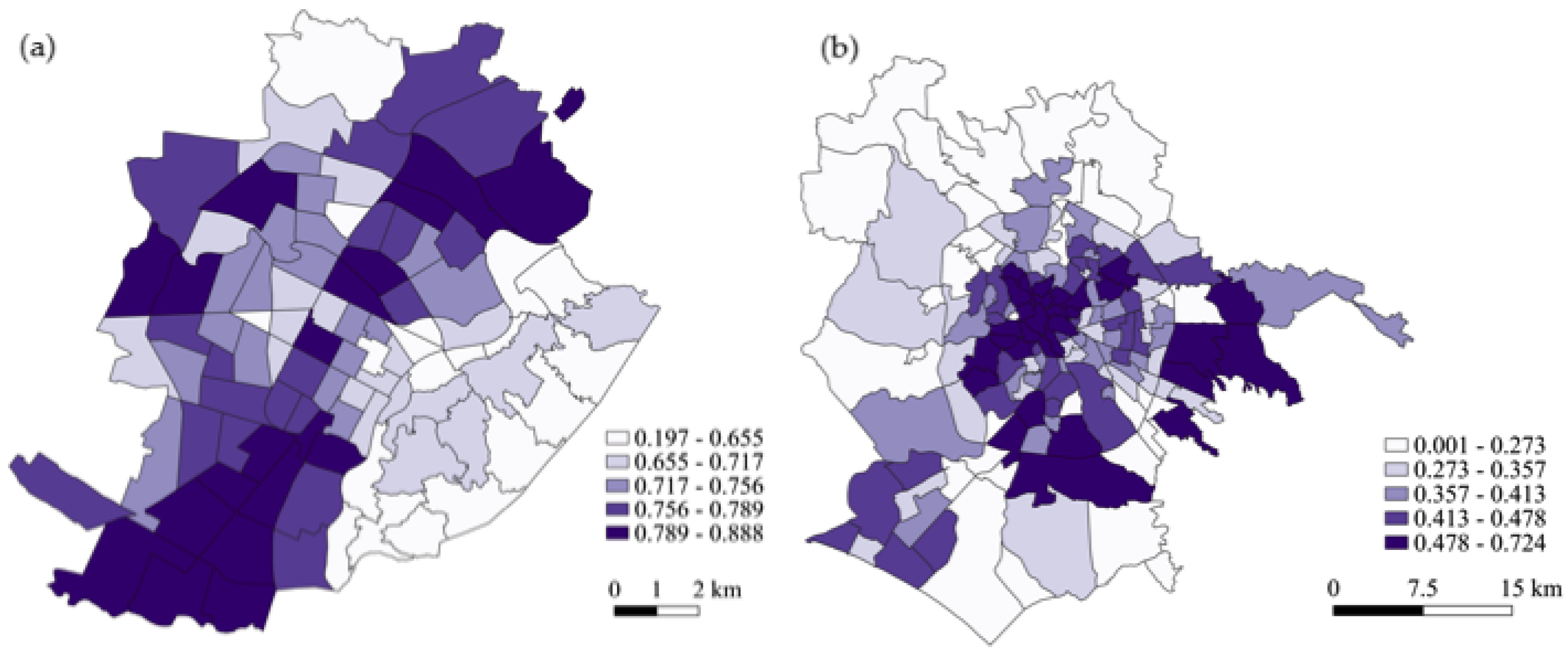 Smartcities 07 00129 g005