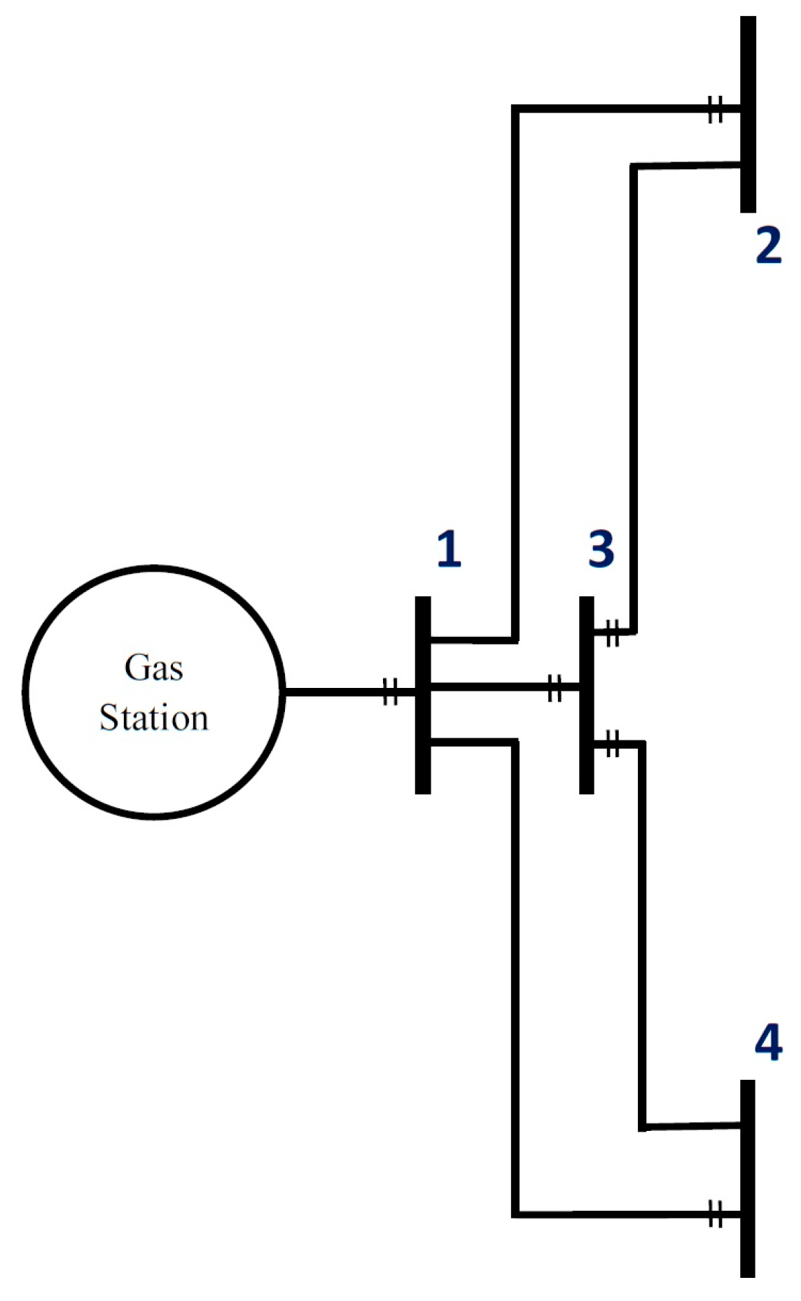 Smartcities 07 00139 g002b