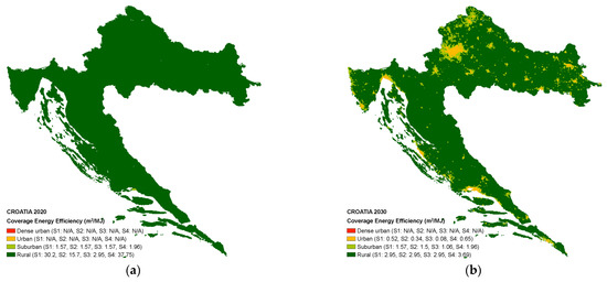Smartcities 07 00140 g006
