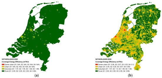 Smartcities 07 00140 g007