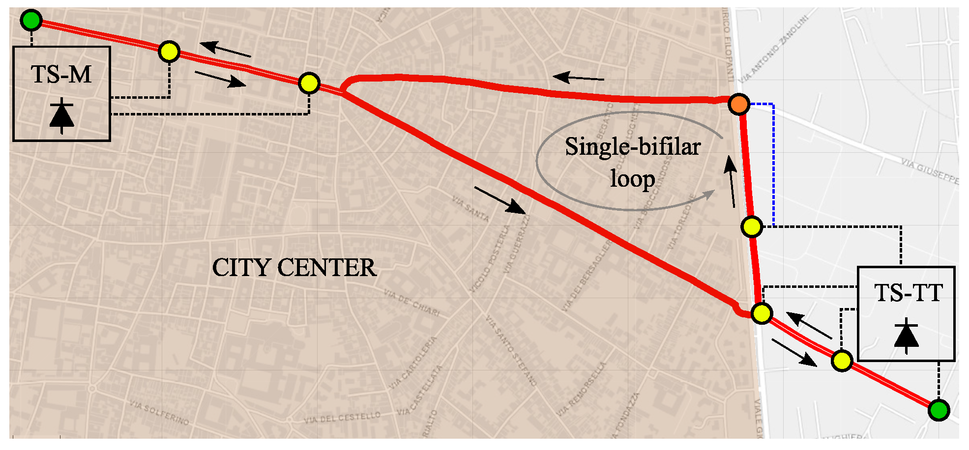Smartcities 07 00148 g011