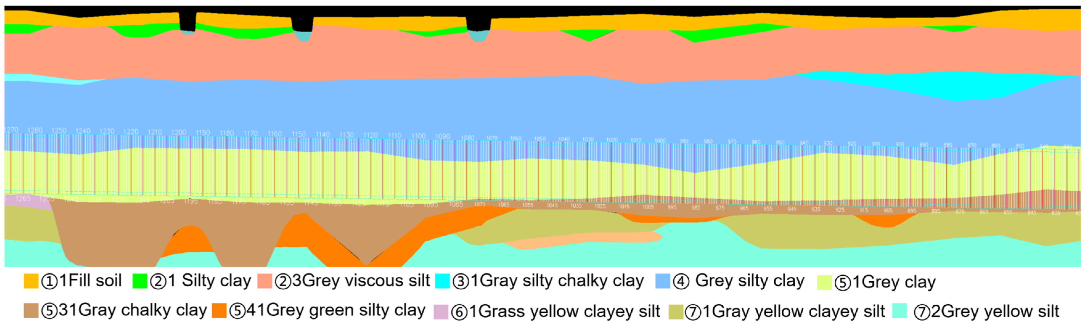 Smartcities 08 00006 g007