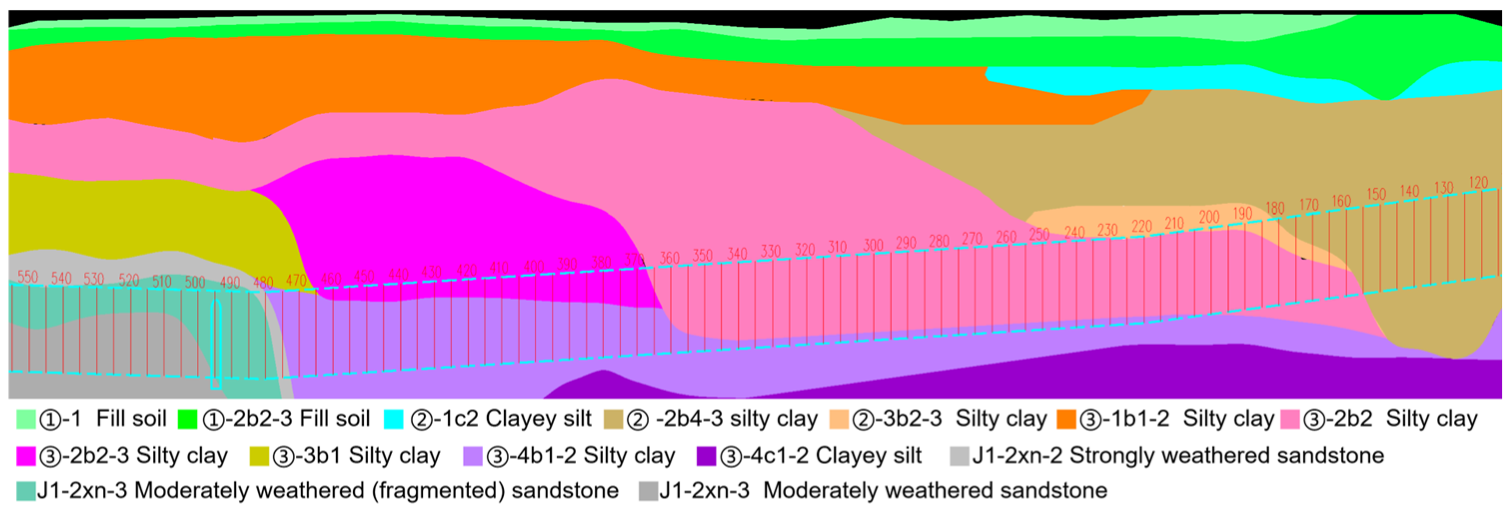 Smartcities 08 00006 g012