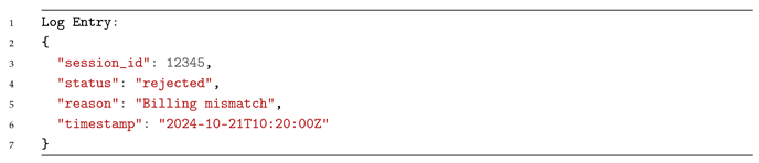 Smartcities 08 00033 i003