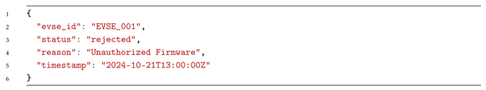 Smartcities 08 00033 i009