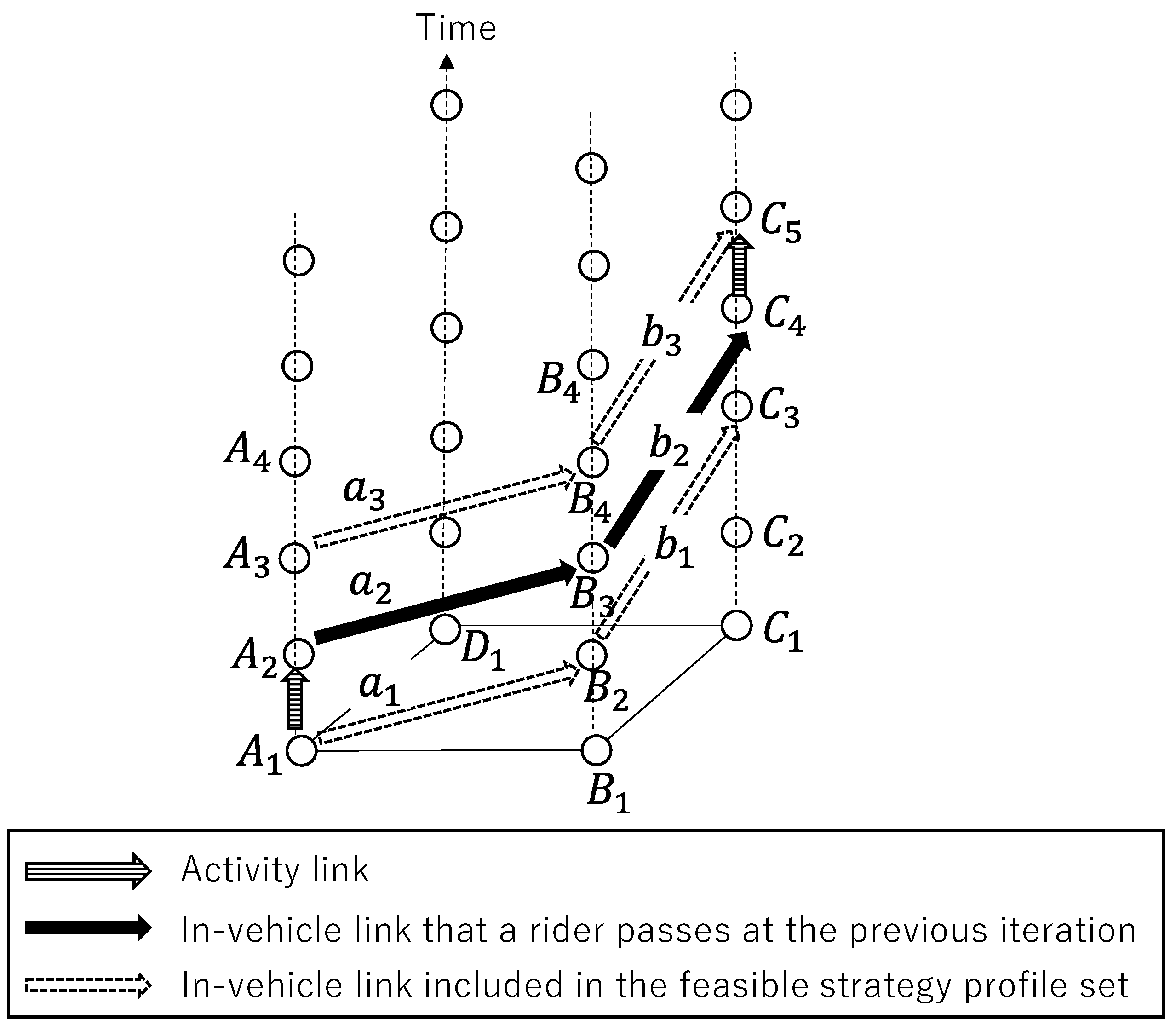 Smartcities 08 00040 g001