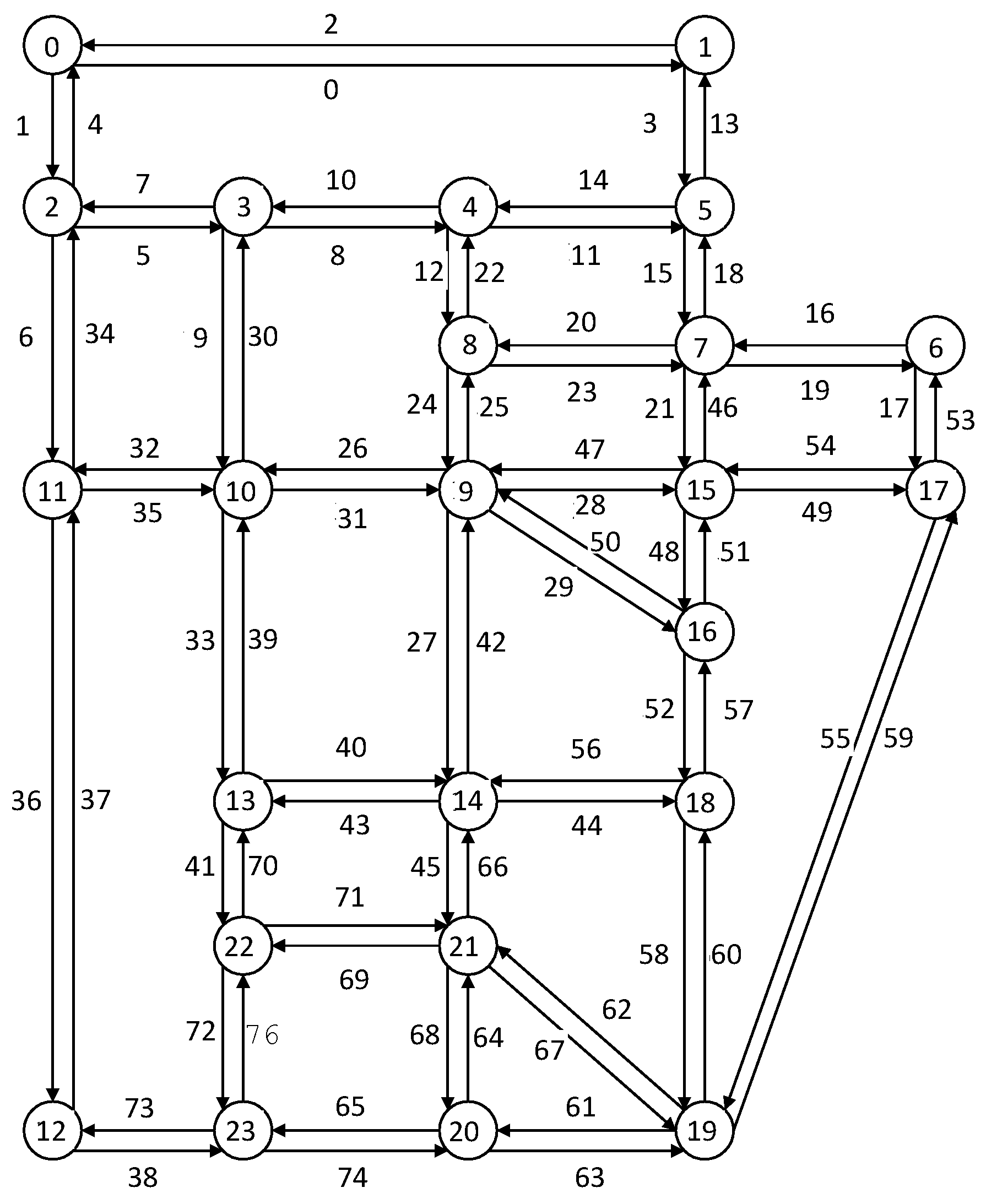 Smartcities 08 00040 g002