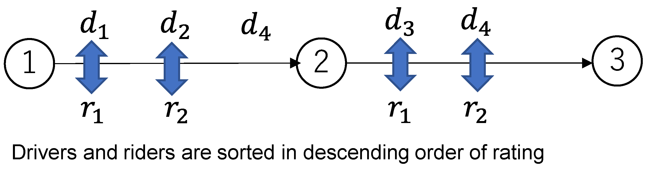 Smartcities 08 00040 g0a1