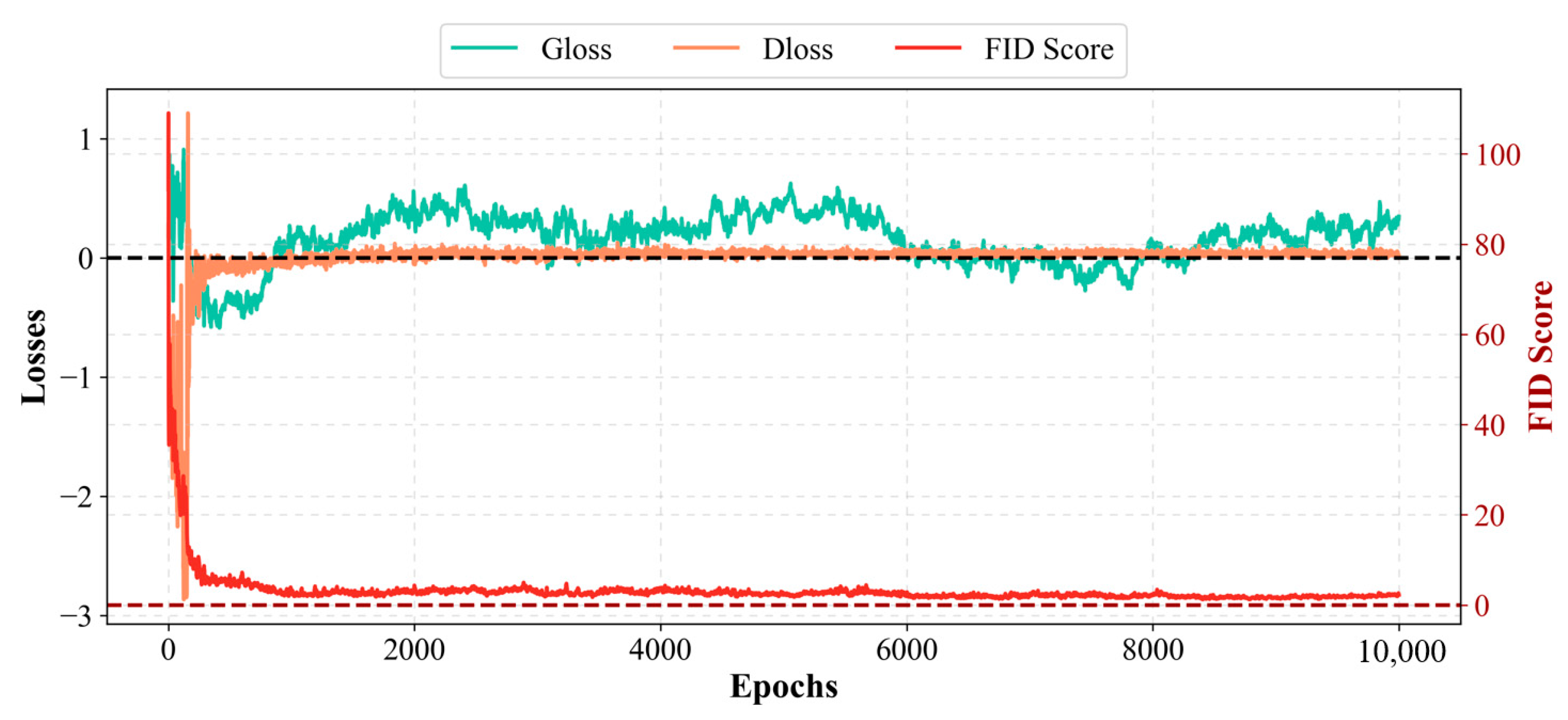 Smartcities 08 00043 g016
