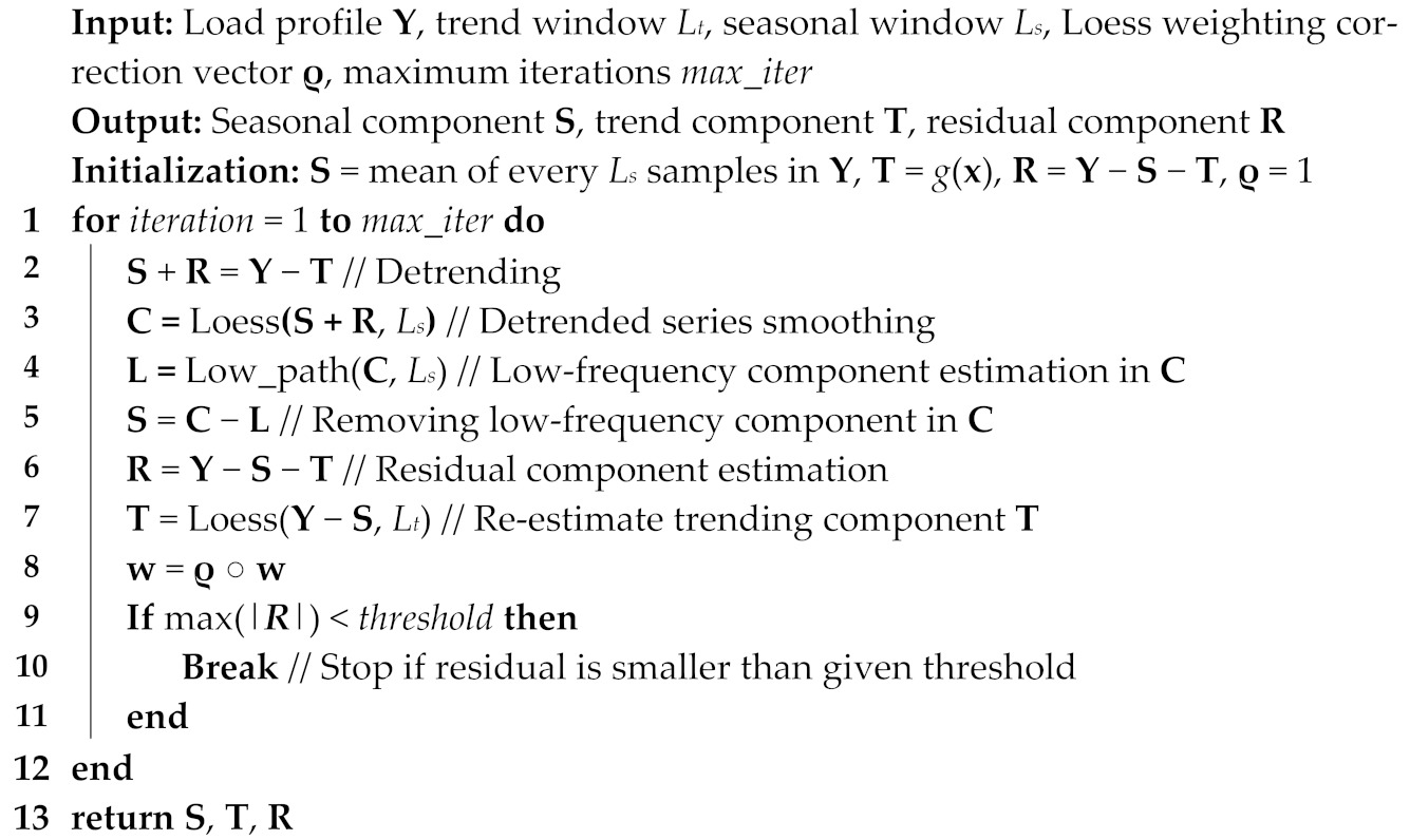 Smartcities 08 00043 i001