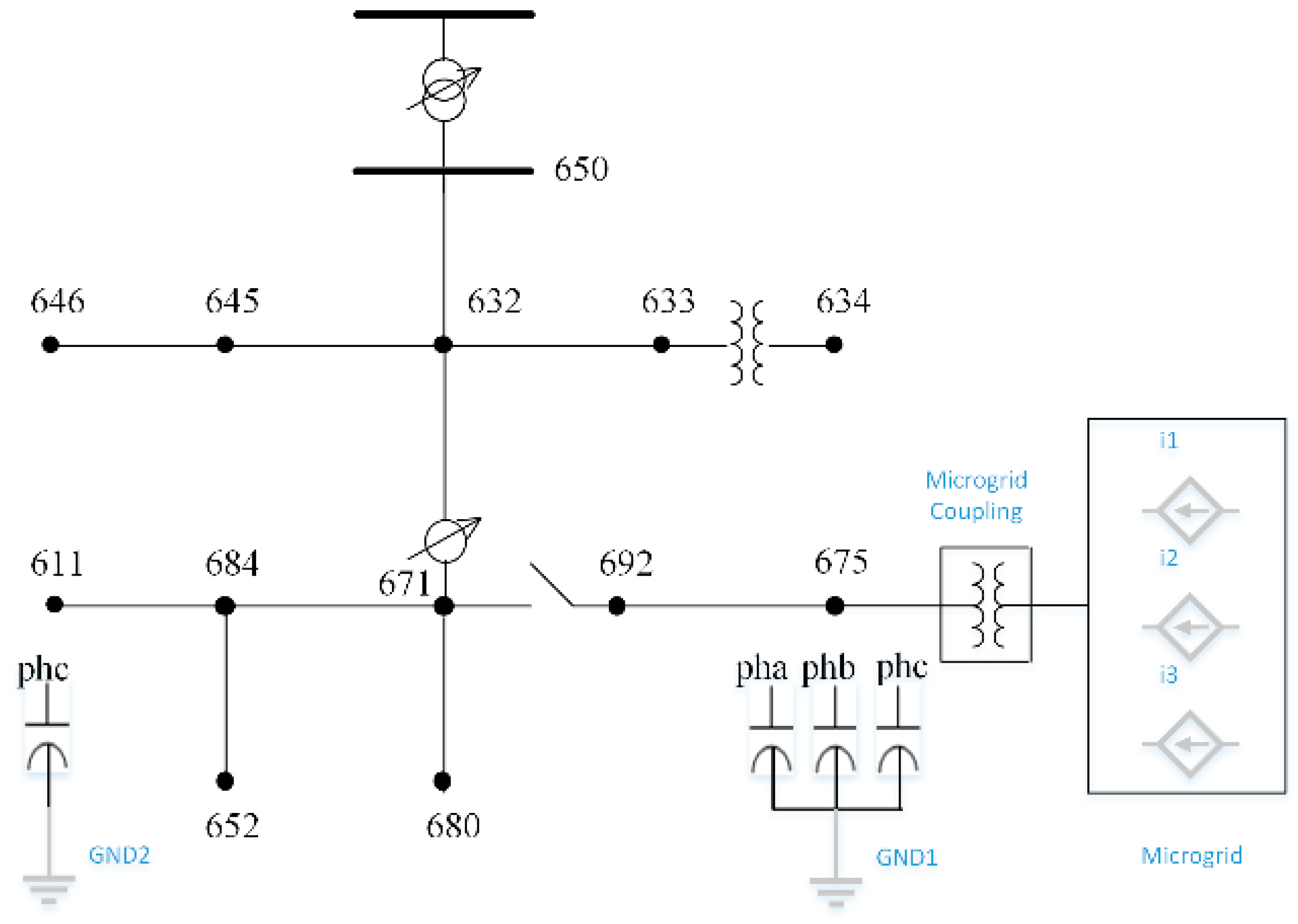 Smartcities 08 00045 g003