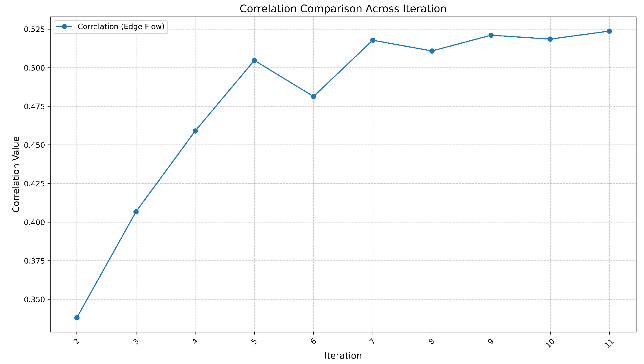 Smartcities 08 00049 g006