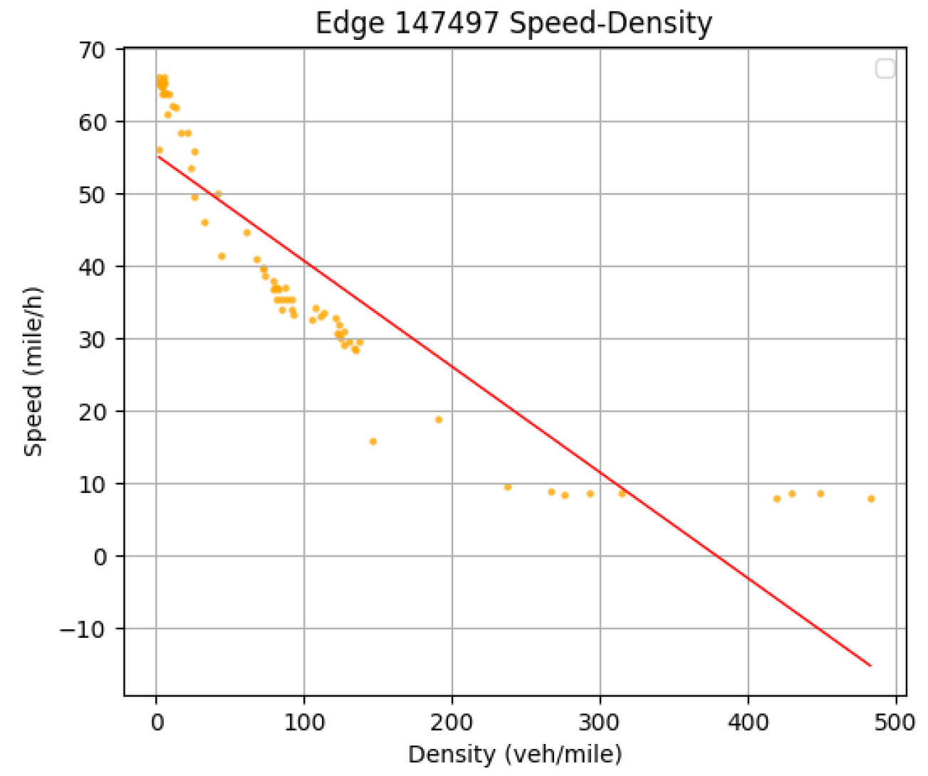 Smartcities 08 00049 g010