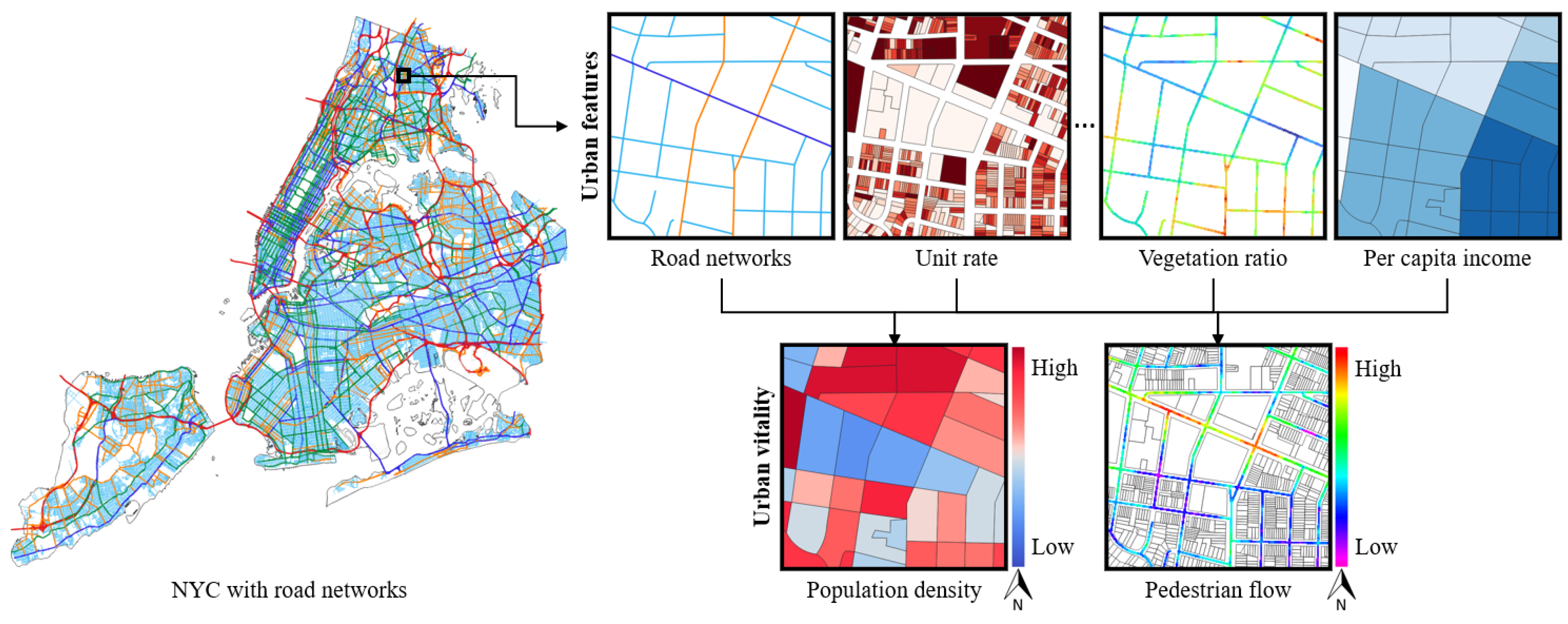 Smartcities 08 00058 g001