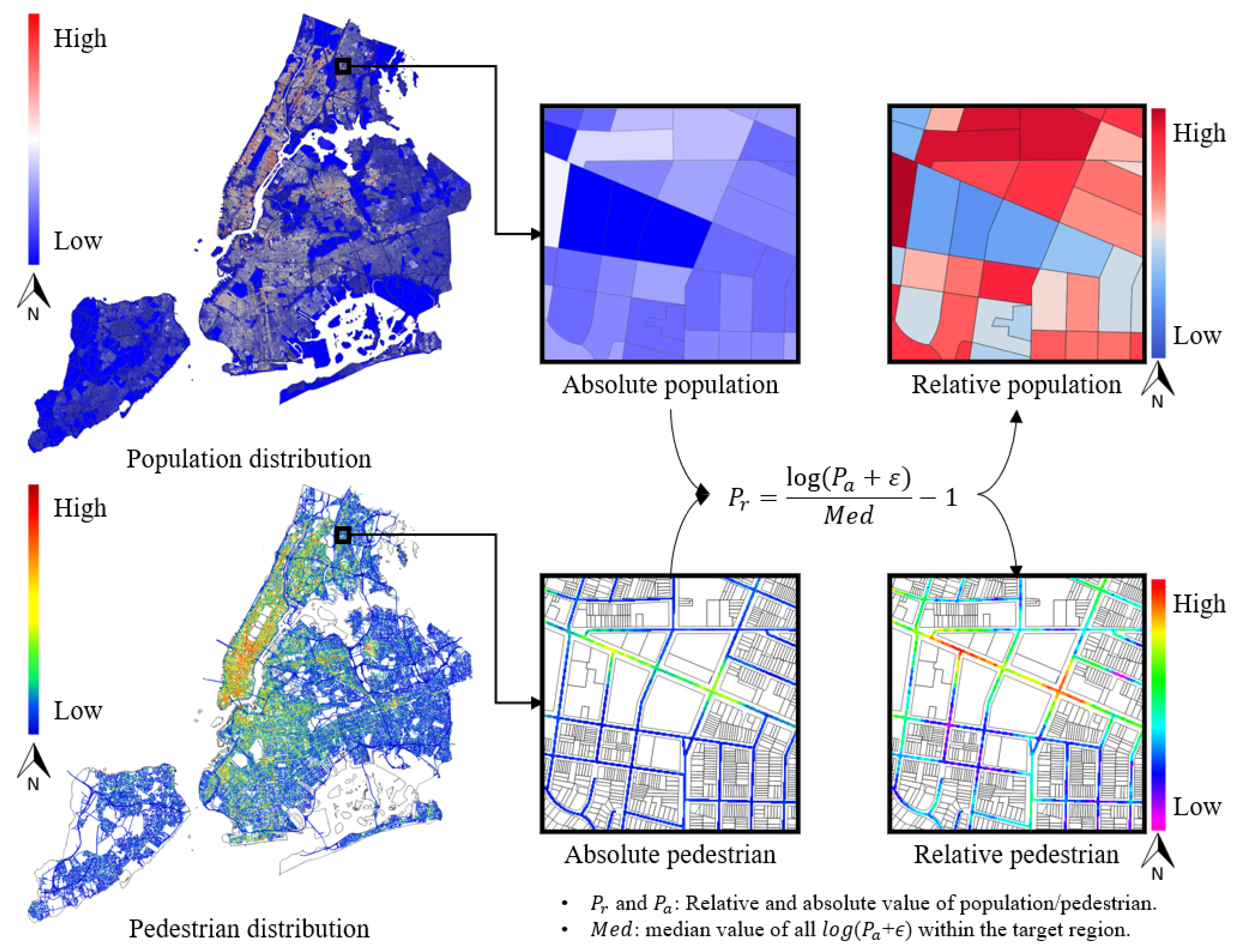 Smartcities 08 00058 g006